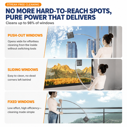 Lightweight Interior & Exterior Window Cleaner with 160CM Extendable Aluminium Pole & 8 Cleaning Pad - 2-in-1 360° Rotating Microfibre Scrubber and Squeegee for Most Household High Rise Windows