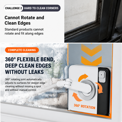 Lightweight Interior & Exterior Window Cleaner with 160CM Extendable Aluminium Pole & Cleaning Pad - 2-in-1 360° Rotating Microfibre Scrubber and Squeegee for Most Household High Rise Windows