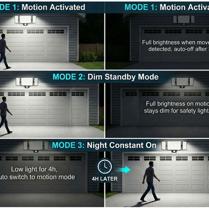 210 LED Outdoor Wall Light Integrated Solar Panel and 3 Sensor Modes (2 Pack), 3 Head Adjustable LED Security Light, IP65 All Weather Waterproof Remote Control Garden Lamp