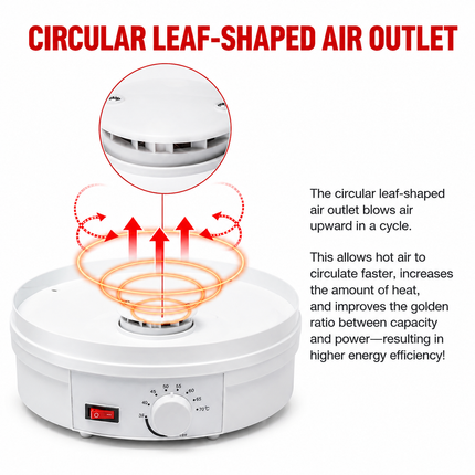 White 5 Tier Large Capacity Food Dehydrator and Healthy Snack Maker - Electric Fruit Vegetable Meat Jerky Dryer with 35-70℃ Adjustable Temp and All Round Hot Air Fast Dehydration