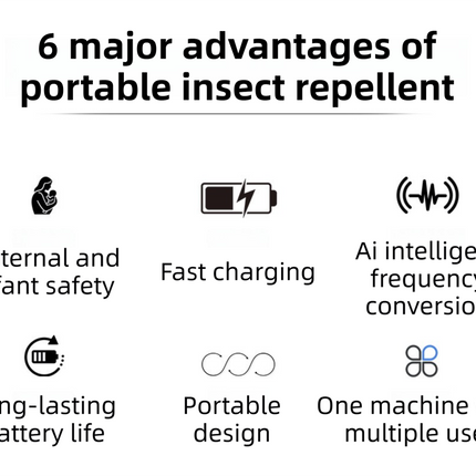 2PCS White Portable Ultrasonic Pest and Mosquito Repeller with Lanyard Loop - TypeC Rechargeable Ultra-Long Battery Life
