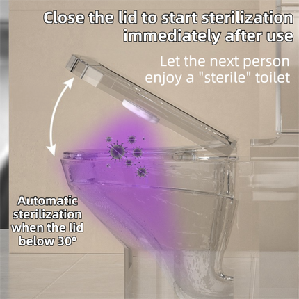2PCS Smart Automatic On / Off UV Toilet Sanitizer Light with Back Adhesive Anti-drop Clip Design - Mini Waterproof Rechargeable Bathroom Sterilizer, UVC LED 480° Wide Cross Reflection