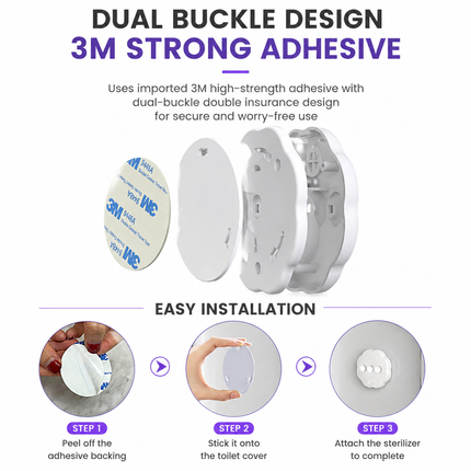 2PCS Smart Automatic On / Off UV Toilet Sanitizer Light with Back Adhesive Anti-drop Clip Design - Mini Waterproof Rechargeable Bathroom Sterilizer, UVC LED 480° Wide Cross Reflection