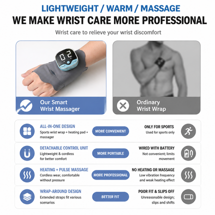 2PCS Portable EMS Wrist Massager - 3 in 1 Heating Pulse Sports Hand Wrap with 3 Heat Therapy, 9 Massage Intensities, 5 Massage Modes and Removable LCD Control, XY-08 Gray
