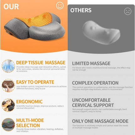 3 in 1 Electric Cervical Neck Massager Pillow (Airbag Traction + Heat Compress + Vibration) - Bone Shped Ergonomic Memory Foam Neck Support Pillow, USB Rechargable Dark Grey