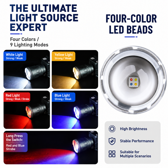 Multifunctional Outdoor LED Headlamp with Motion Sensor and Telescopic