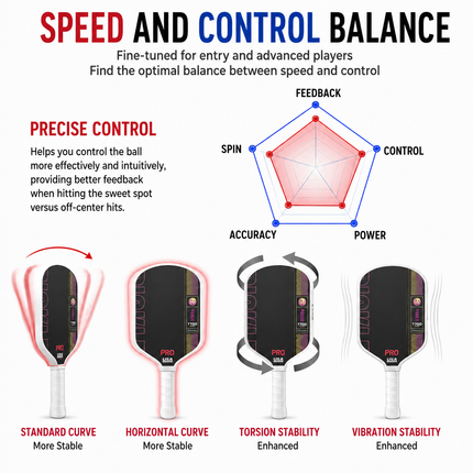Black and Red T700 Raw Carbon Fiber Pickleball Paddle Set - 2 Professional Honeycomb Core Paddles, 4 Balls and Carry Bag for Outdoor Use