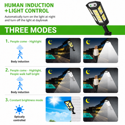 Solar Powered Motion Sensor Outdoor Street Light with 3 Lighting Modes - Waterproof COB LED Wall Security Light, Remote Control for Garden Courtyard Patio & Garage (Medium)