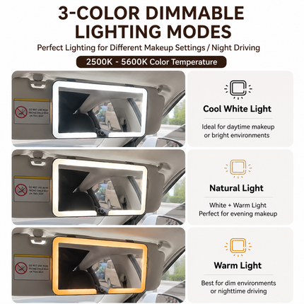 White Car Sun Visor LED Makeup Mirror with 5X Magnification & Elastic Band Strap - Rechargeable 3-Color Dimmable Touch Screen Vanity Mirror