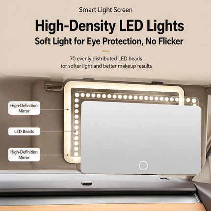 Black Car Sun Visor LED Makeup Mirror with 5X Magnification & Elastic Band Strap - Rechargeable 3-Color Dimmable Touch Screen Vanity Mirror