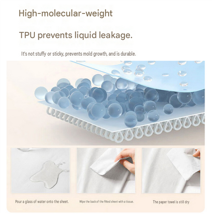 152*203cm White Waterproof Mattress Protector - Microfibre Terry Towelling Top, TPU Membrane Barrier, Machine Washable Fitted Sheet with 4 Corner Straps