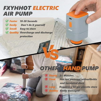 15-piece  Travel Vacuum Compression Bags with Electric Pump - Small 40x54cm*6, Medium 47x64cm*6, Large 54x74cm*3, Space Saving Luggage Organizer for Home and Travel