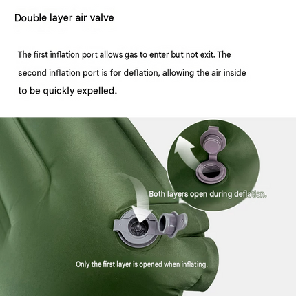 Double Outdoor Foot Pump Inflatable Sleeping Pad （190 x 120 x 5 cm）- 40D Nylon Camping Air Mattress with Built-in Pillow and Double Valve - Portable Moisture Proof Mat for Hiking Backpacking