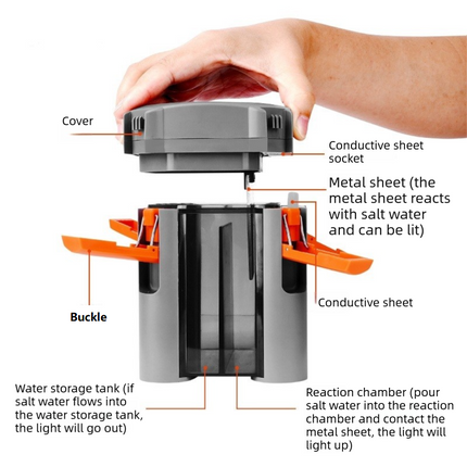 Saltwater Powered LED Camping Lantern - Emergency Light with 72 Hour Runtime, No Battery Required, Portable Outdoor Lamp for Disaster Prep, Fishing and Hiking