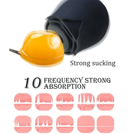 Blue Rose Sucking Vibrator - Silicone & ABS, 10 Frequency Pulse Suction, Waterproof Rechargeable Clitoral Massager for Women