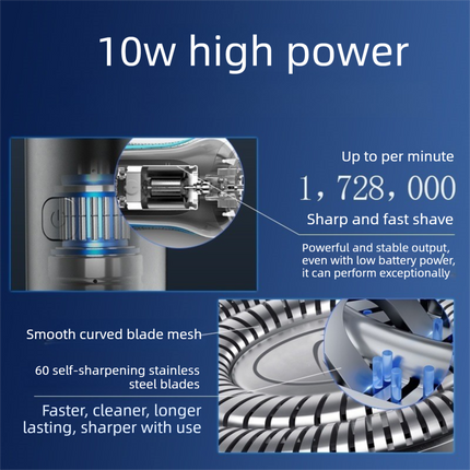 Electric Rotary Shaver for Men - Deluxe Multi-Grooming Set, USB Rechargeable Digital Display Shaver for Beard, Facial and Travel Grooming