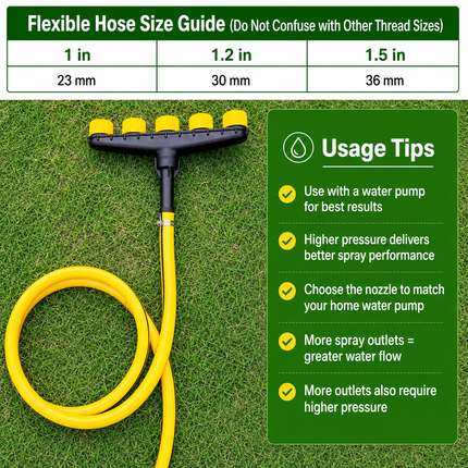 4-Head Adjustable Garden Spray Nozzle - Wide-Area Watering and Mist Sprayer with Stepped Hose Connector for Gardens, Lawns, Orchards and Irrigation