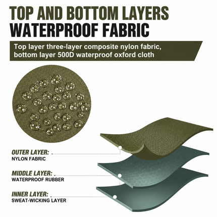 Waterproof Hiking Gaiters Khaki- 3 Layer Nylon Leg and Boot Covers with Adjustable Buckles for Bushwalking, Camping, Mud, Sand, Rain and Snow - 1 Pair