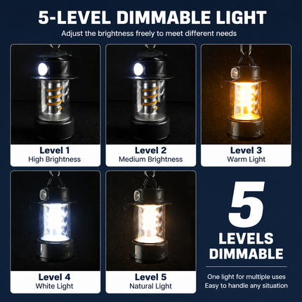 Rechargeable LED Camping Lantern - 1200mAh Battery, 5 Light Modes, USB-C Charging, Hanging Hook and Side Torch for Camping and Outdoor Lighting