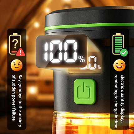 Rechargeable Camping Lantern - 350LM LED Light, 1500mAh Battery, Digital Power Display, Portable Handle and 4mm Tripod Mount for Camping and Outdoor Use