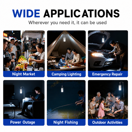 Rechargeable LED Camping Lights 2 Pack - 3 Brightness Modes, 300mAh Battery, Type-C Charging, 360 Degree Portable Hanging Lanterns for Camping and Emergencies