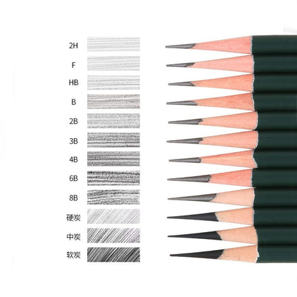 12-Pack 4B Graphite Sketching Pencils - Drawing Pencils for Fine Lines, Technical Drawing, Drafting, Sketching and Everyday Writing