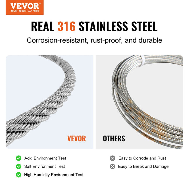 Wire Rope Kit 3.18 mm 305 m 316 Stainless Steel Cable with Cutter and Gloves – product detail