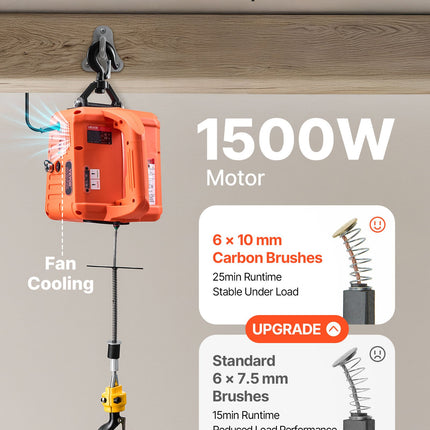 3-in-1 Electric Hoist Winch, 700 kg Capacity, 1500W Portable Power Winch Crane, 7.6 m Lifting Height, 5 m/min with Manual, Wired and Wireless Remote Control for Factory, Warehouss, Garage