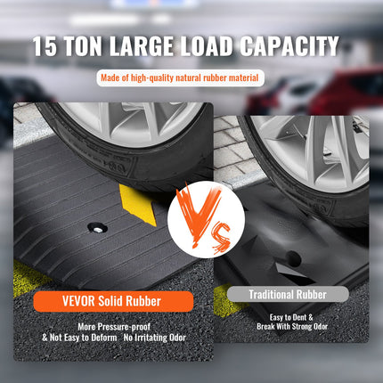 Upgraded Rubber Threshold Ramp, 3.8 cm Rise Wheelchair Ramp Doorway, Natural Curb Ramp Rated 15 tons Load Capacity, Non-Slip Textured Surface Rubber Curb Ramp for Wheelchair and Scooter