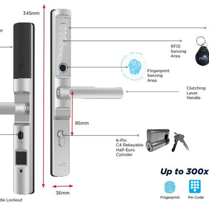 LOCKTON ELEV36-BLK-H25 E-Series Euro Narrow Smart Door Lock Hinged Door Matte Black