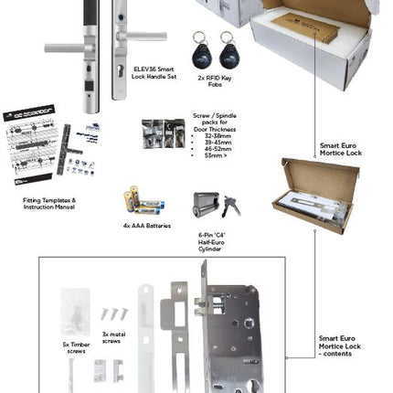 LOCKTON ELEV36-BLK-H25 E-Series Euro Narrow Smart Door Lock Hinged Door Matte Black