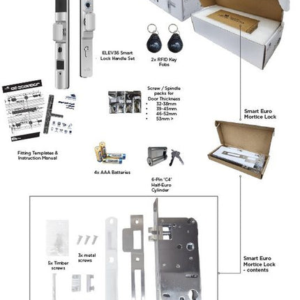 LOCKTON ELEV36-BLK-HK25 E-Series Euro Narrow Smart Door Lock Hinged Door with Knobs Matte Black